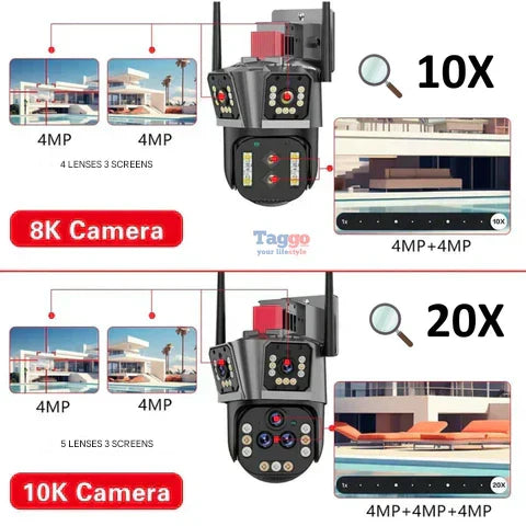 10K WiFi Security Camera with 20MP, 20x Zoom – DualGuard Ultra 10K-Nora Luxe