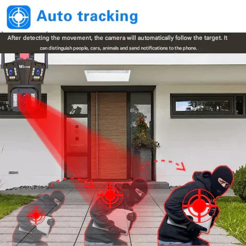10K WiFi Security Camera with 20MP, 20x Zoom – DualGuard Ultra 10K-Nora Luxe