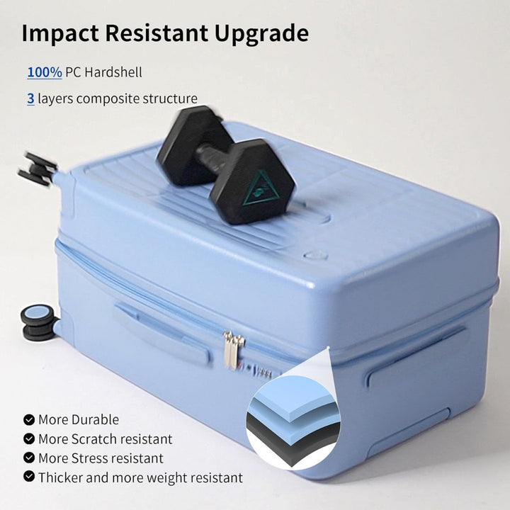 Airline-Approved 20" (50.8 cm) Carry-On Luggage with 3:7 Split & Triple-Layer PC Shell