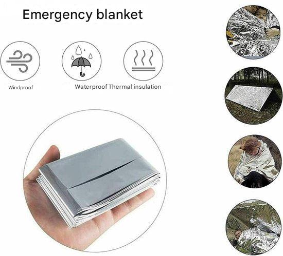 15-in-1 Emergency Kit - SurvivorX-Nora Luxe