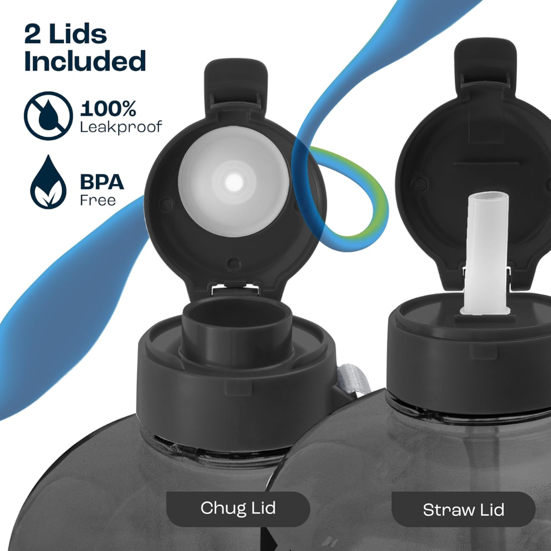 2L Water Bottle with Time Marking – BPA-free-1.2L-Aqua-Nora Luxe