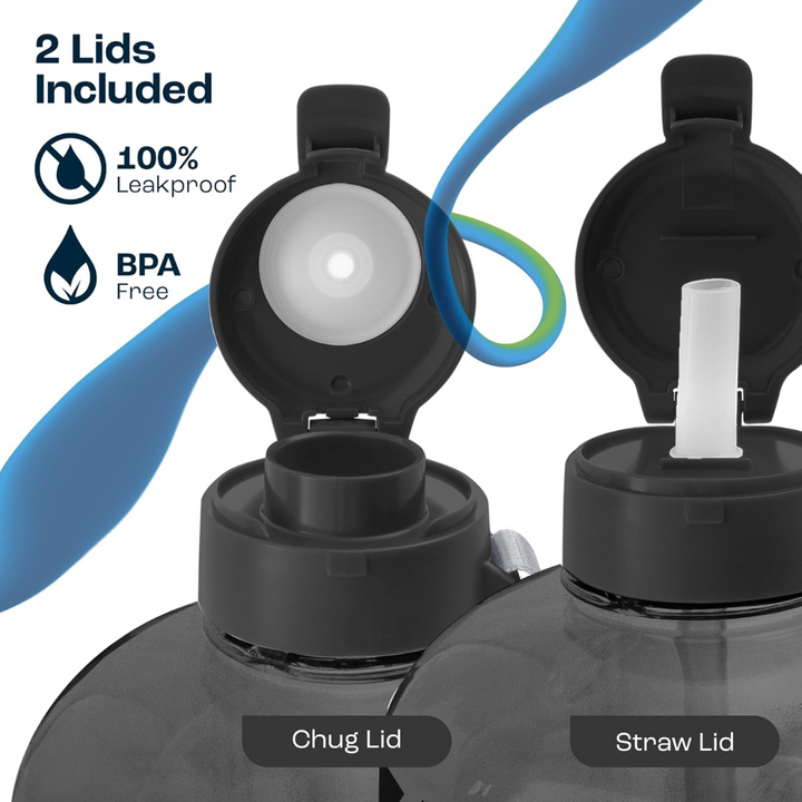 2L Water Bottle with Time Marking – BPA-free-1.2L-Aqua-Nora Luxe