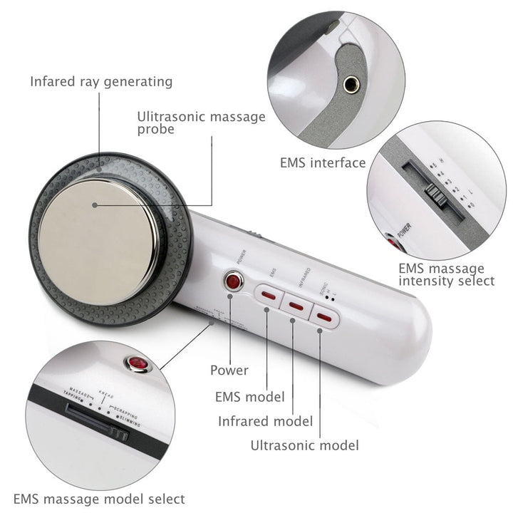 3-in-1 Vet and Cellulite Remover - SlimShape-Nora Luxe
