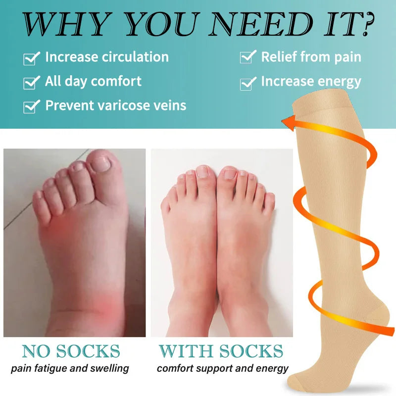 3 Pairs of Knee-High Compression Socks - FitSupport-3 Pairs Gray-S-M (3.0-5.5)-Nora Luxe