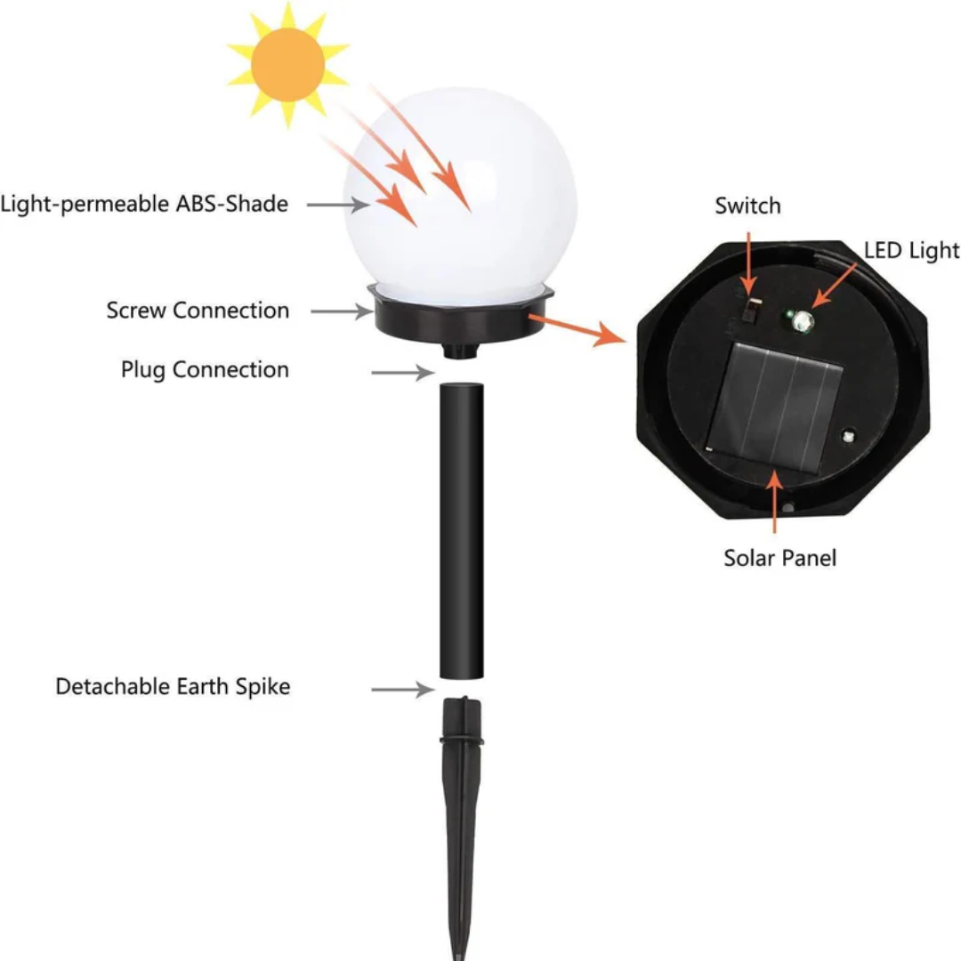 3 Pieces Waterproof LED Solar Garden Lights - SunLuxe Orbs-Nora Luxe