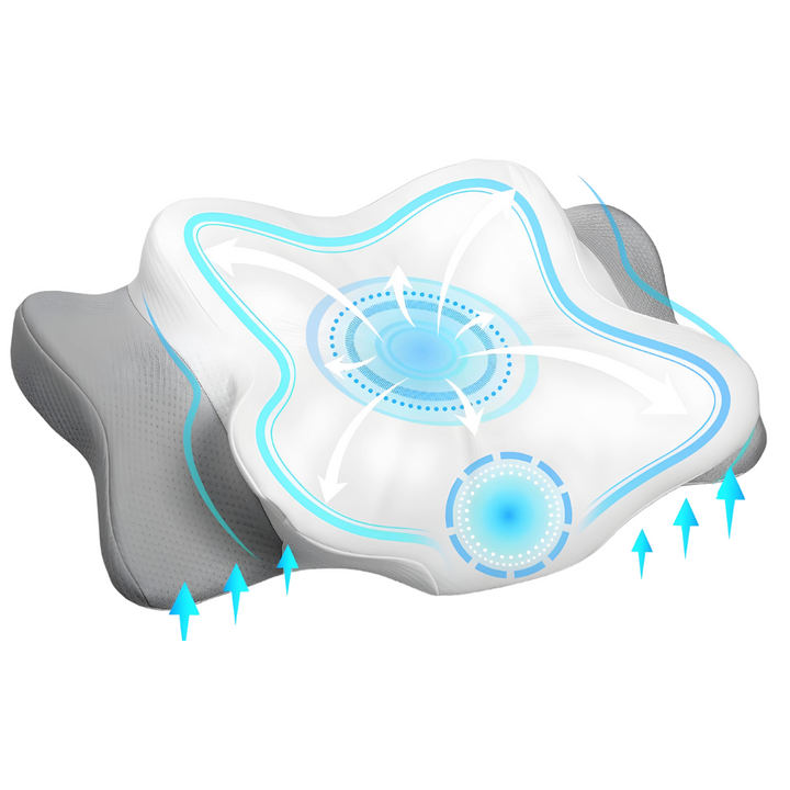 3D Pillow - OrthoSleep-Nora Luxe