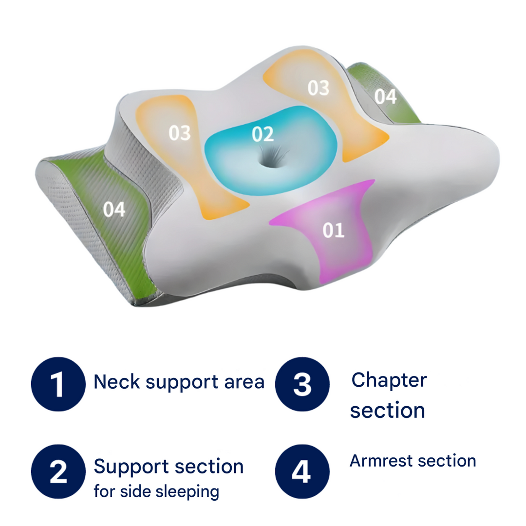 3D Pillow - OrthoSleep-Nora Luxe
