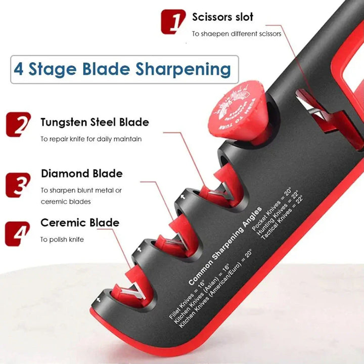 4-in-1 Professional Knife Sharpener (Buy 1 Get 1 Free) - EdgeSharp-Red-Nora Luxe