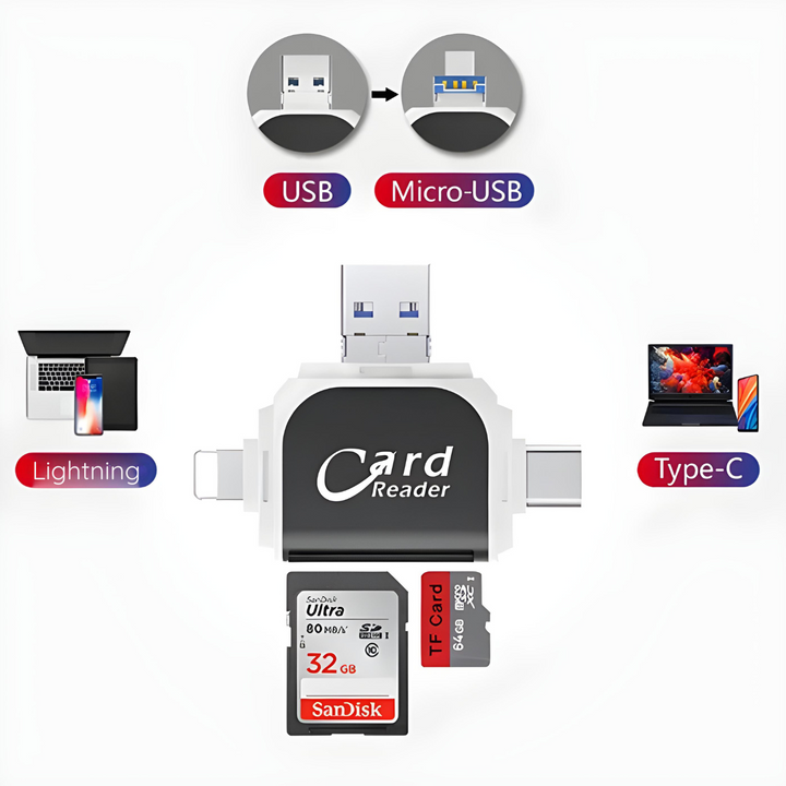 4-in-1 SD & TF Card Reader - FlexPort-Rose gold-The Livary