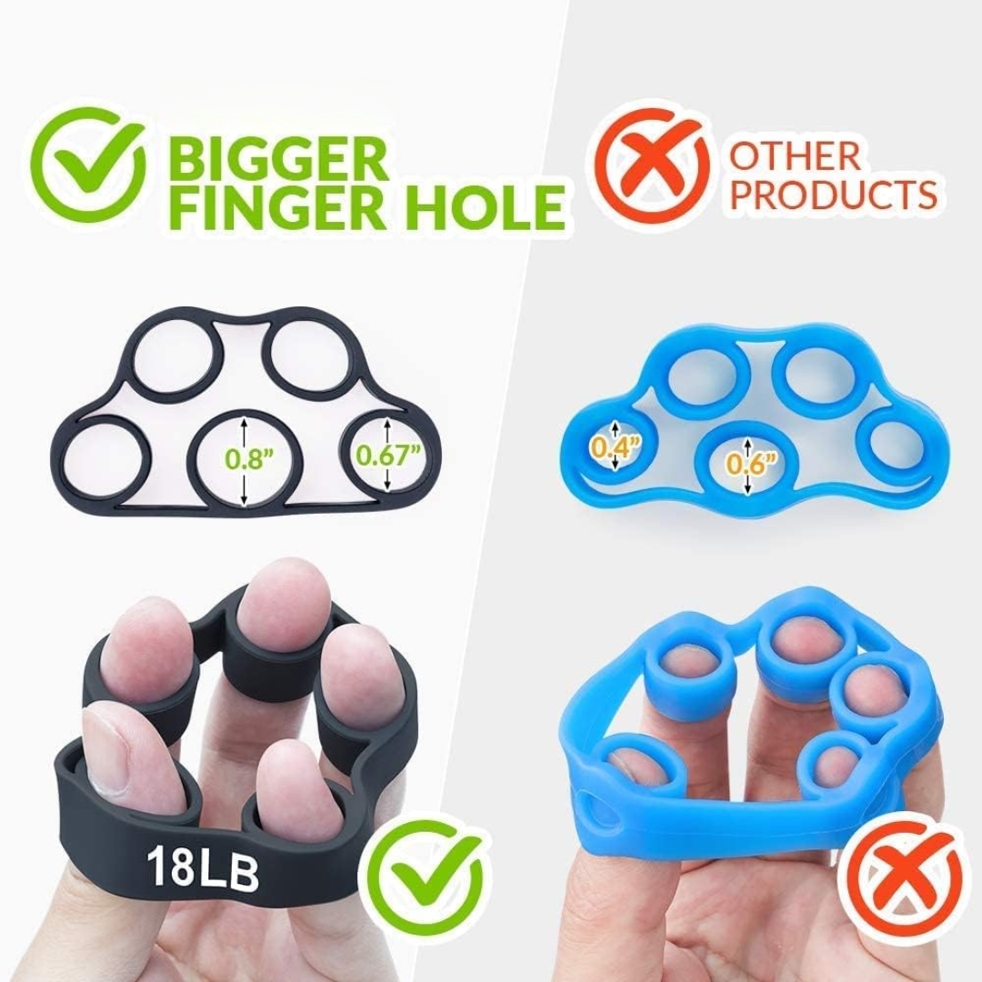 4-Pack Hand Exerciser Grip Strengthener Set-Nora Luxe