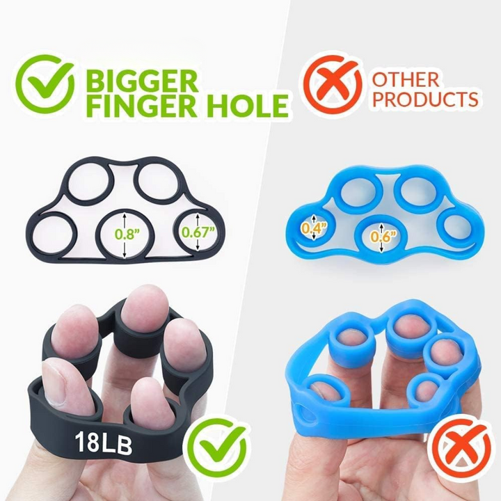 4-Pack Hand Exerciser Grip Strengthener Set-Nora Luxe