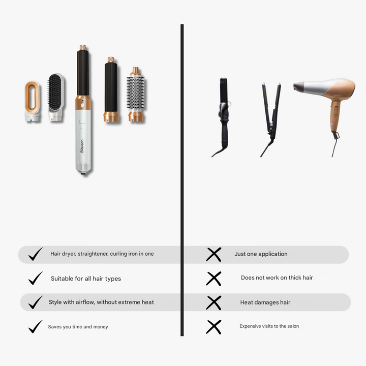 5-in-1 Air-Directed Hair Styler – Aeréa-White Gold-Nora Luxe