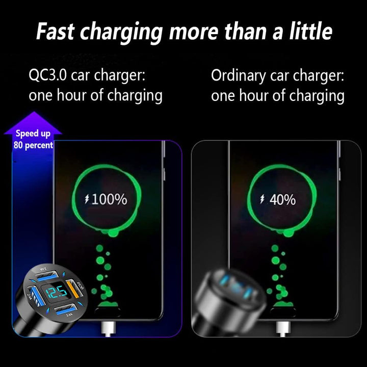 66W Super Fast Car Charger with USB PD & QC 3.0 – Universal for 12-24V Cigarette Lighter-1-piece-black-QC/2.4A-Nora Luxe
