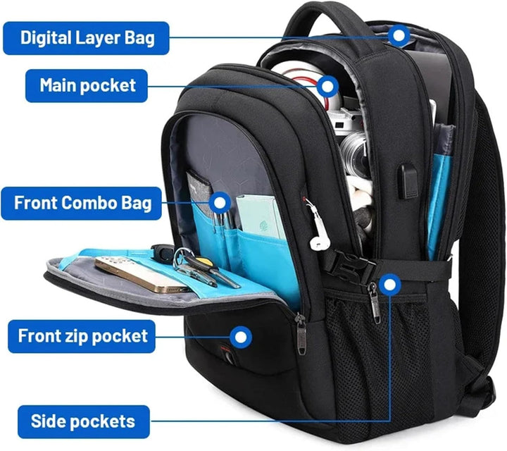 Water-Resistant Laptop & Travel Backpack with Organised Compartments
