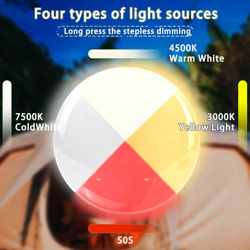 80W LED SOLAR-CHARGED CAMPING LAMP WITH MAGNET AND ZOOM FUNCTION-LY02S Solar energy-Nora Luxe