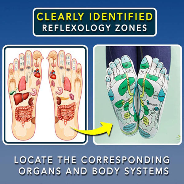 Acupressure Socks for Relaxation and Health - ReflexoSox-Nora Luxe