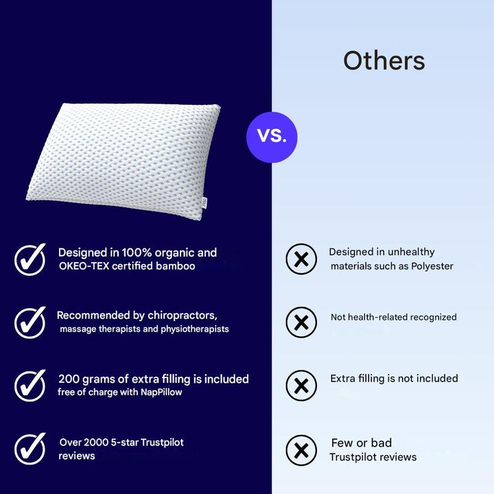 Adjustable Ergonomic Cushion – Sereno-Nora Luxe