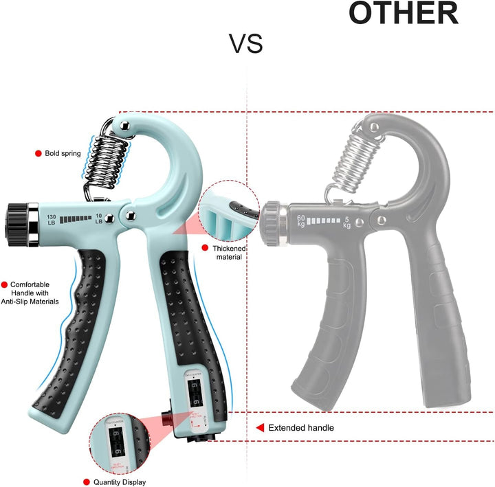 Adjustable Hand Grip Strengthener - 2 Pack (5-60KG/11.02–132.28 lbs)-Black-Nora Luxe