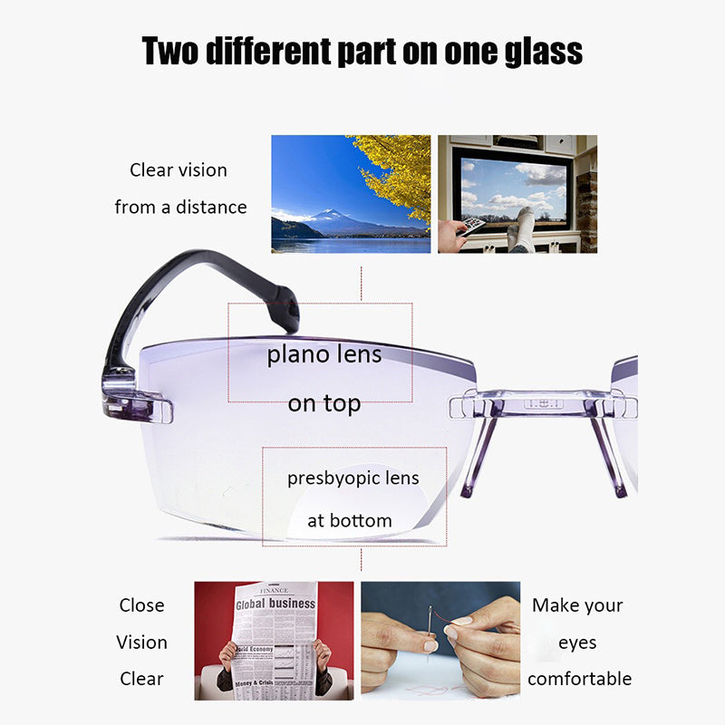 Advanced Anti-Blue Light Multifocal Reading Glasses - SapphireView-Gold-'+1.00/ 40-45 YEARS'-Nora Luxe