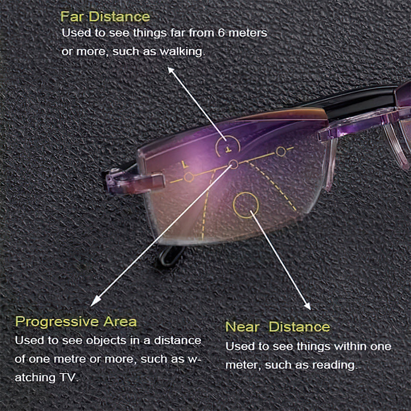 Advanced Anti-Blue Light Multifocal Reading Glasses - SapphireView-Gold-'+1.00/ 40-45 YEARS'-Nora Luxe