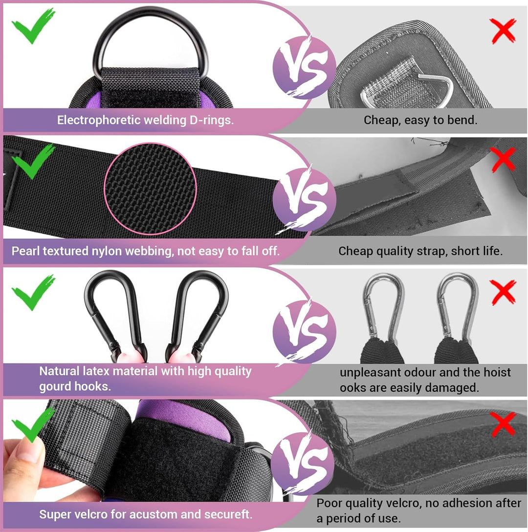 Ankle Resistance Bands with Sleeves – Set for Hip and Glute Exercises-Purple-Nora Luxe