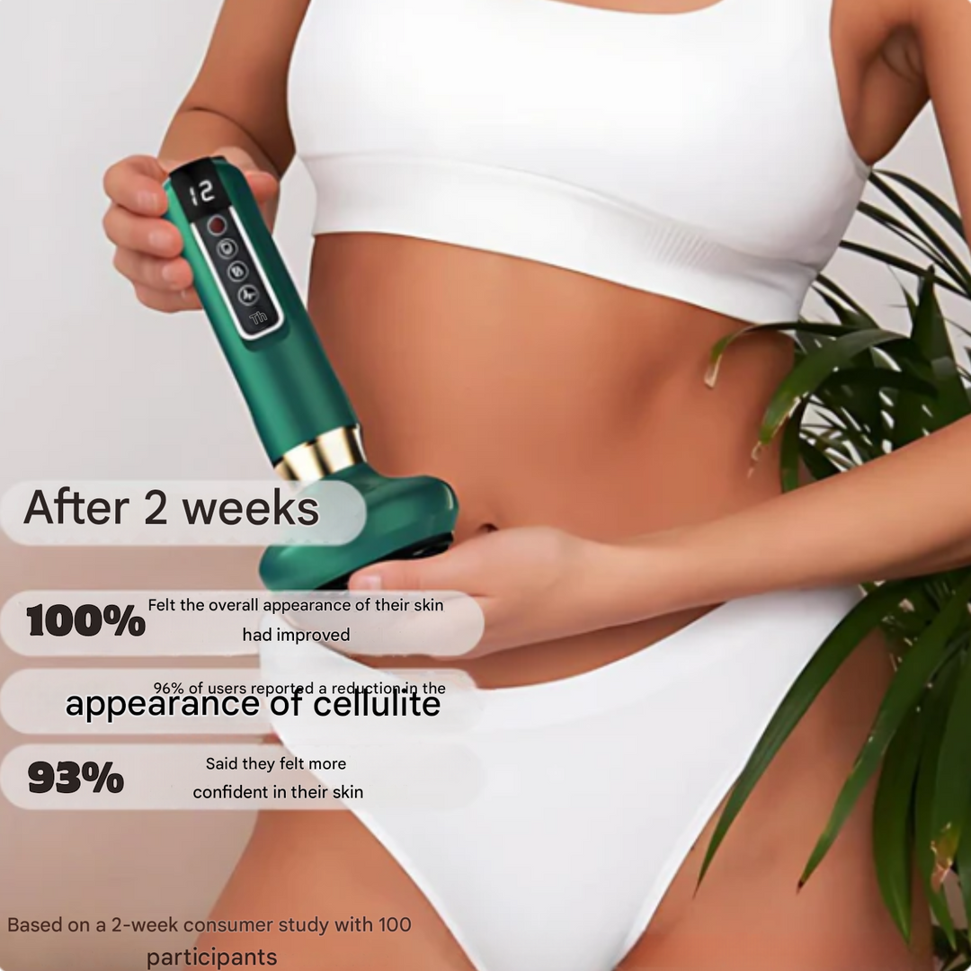 Anti-cellulite Cupping Device - SlimCupp-Green-Nora Luxe