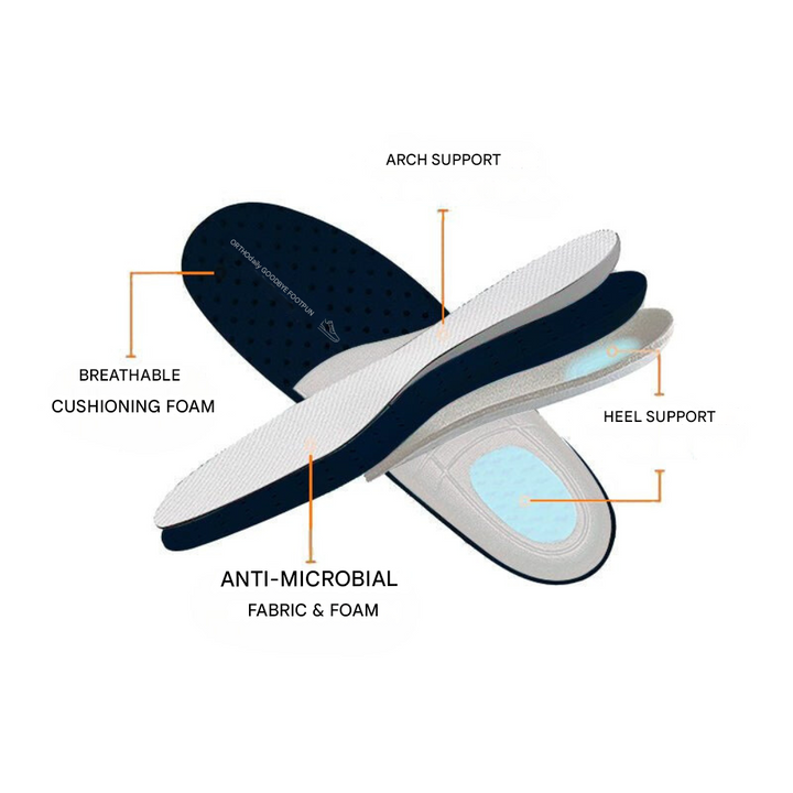 Arch Support Sandals | Orthopedic Comfort-Black-3.5-Nora Luxe