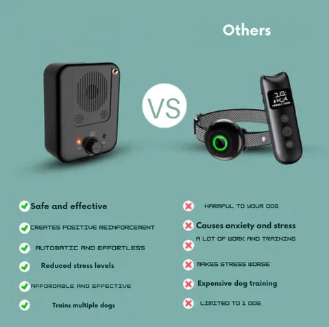 Automatic Bark Stopper - WoefControl-Nora Luxe