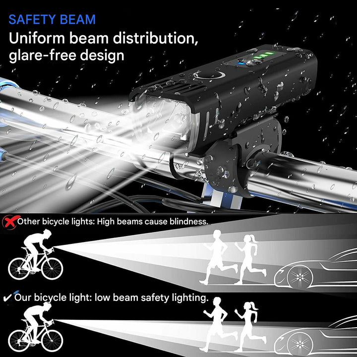 Bicycle lighting set - LumenGuard™-Nora Luxe