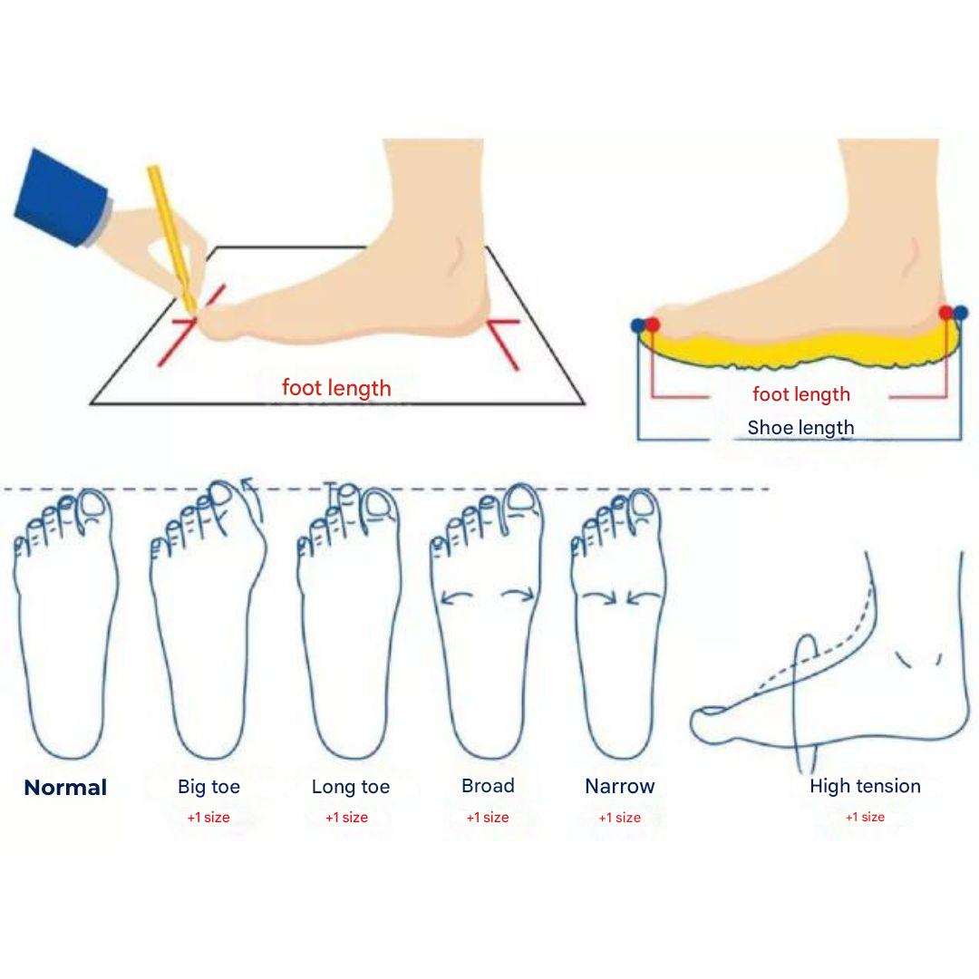 Comfort Insoles with Arch Support - OrthoBalance-Gray-3.0-4.0-Nora Luxe