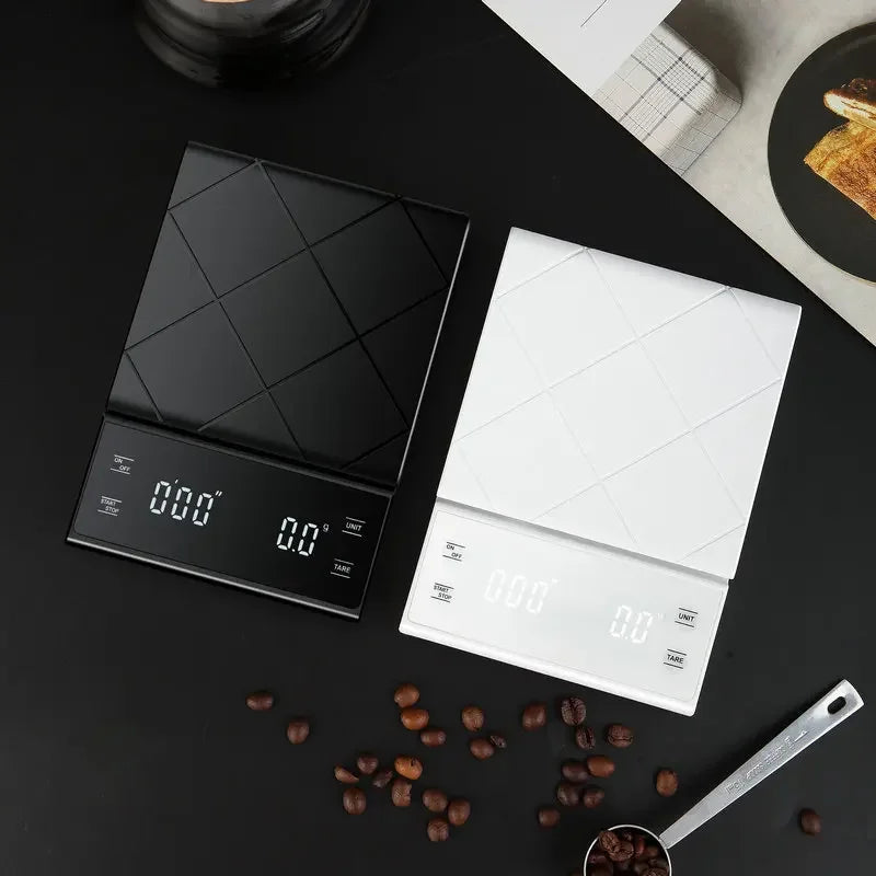 Digital Kitchen Scale - PerfectScale-White-3Kg = 6.61 lbs-Nora Luxe