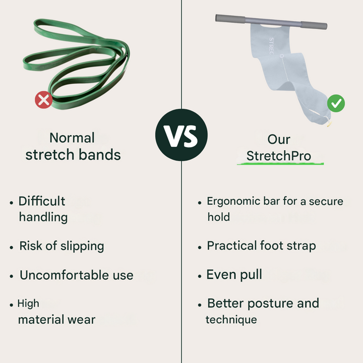 Elastic Training Band with Handles & Foot Loops - FlexiStretch Trainer-Blue-Nora Luxe