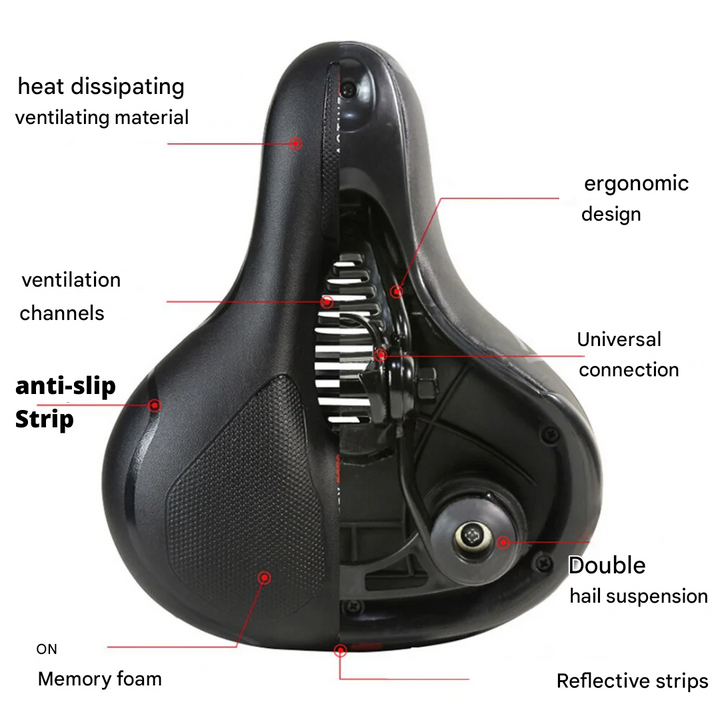Ergonomic Bicycle Saddle - RideEase-Nora Luxe