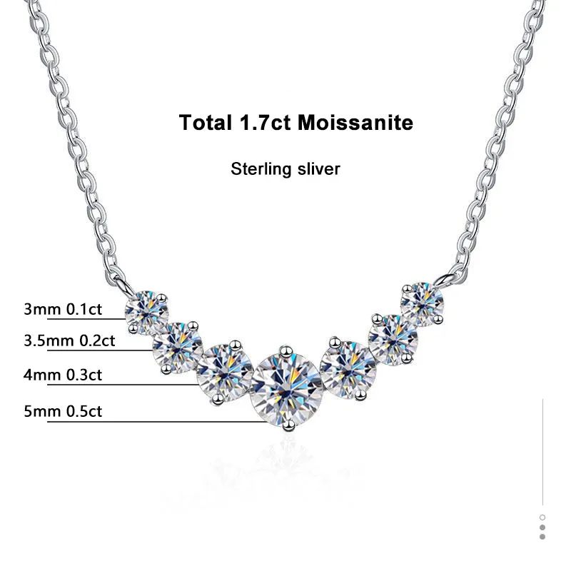 Exquisite 925 Sterling Silver Moissanite Necklace-1.7ct-Nora Luxe