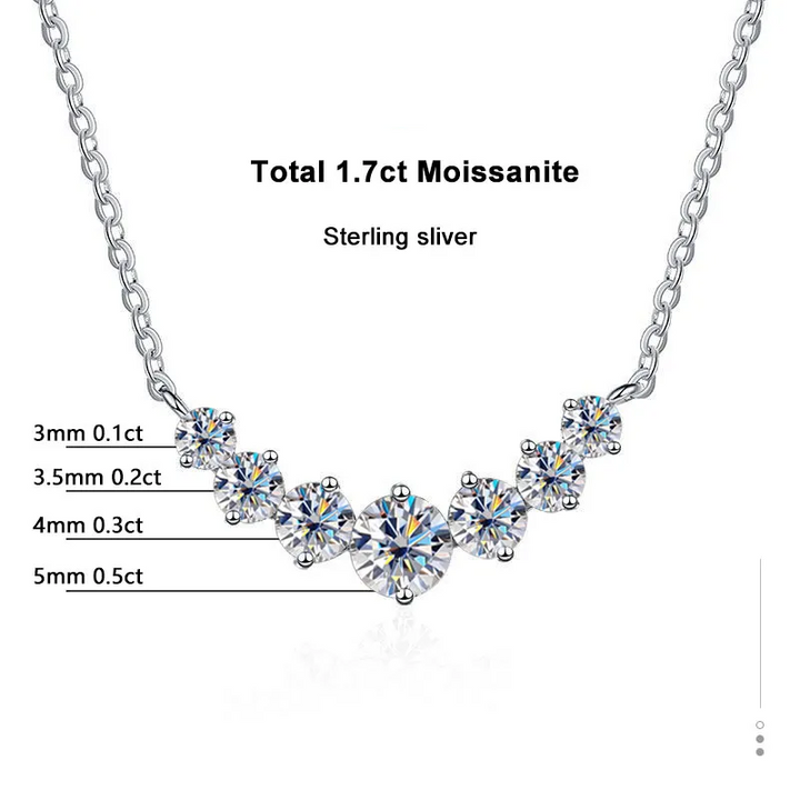 Exquisite 925 Sterling Silver Moissanite Necklace-1.7ct-Nora Luxe