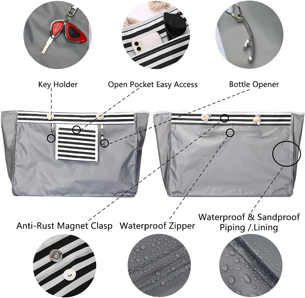 Waterproof Extra Large Beach Tote with Bonus Travel Case – CoastCarry