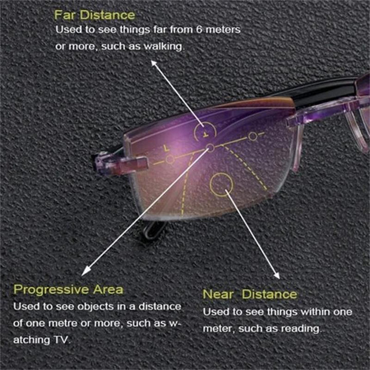 Glasses with Blue Light Filter and Multifocal Strength - VisionGuard-'+1.00/ For 35-49 Years'-Nora Luxe