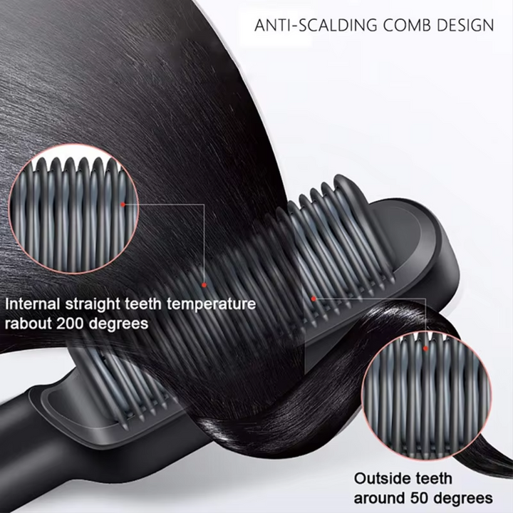 Hair Styler Brush – 5 Heat Settings, Fast Heating-Black-Nora Luxe