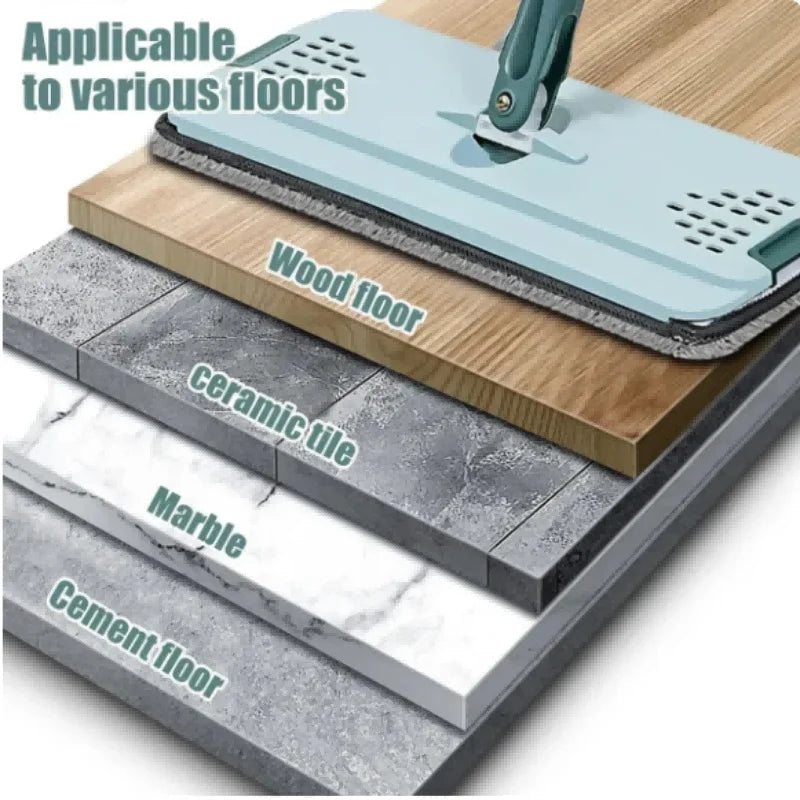 Handsfree Flat Press Mop with Bucket - FlexiMop-3 cloths-Nora Luxe