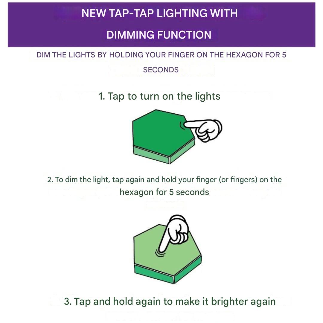 Interactive Hexagonal Lighting - GlowHex-3 Tiles-Nora Luxe