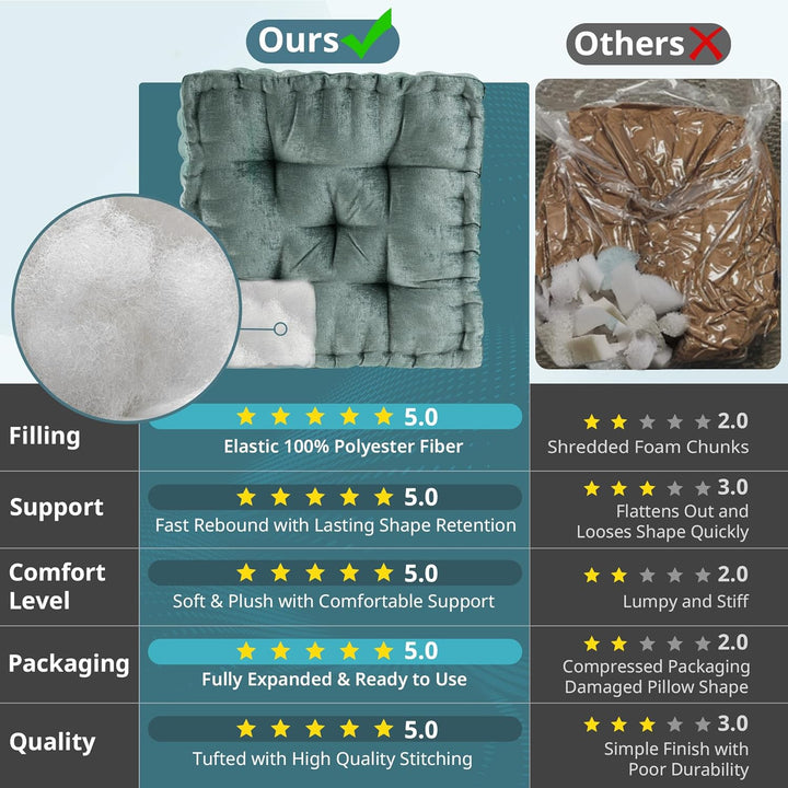 Large Chenille Floor Cushion for Meditation & Yoga-Blush-Nora Luxe