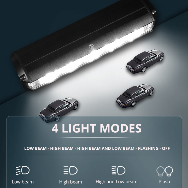 LED Bicycle Light with Power Bank Function - LumiMax-Nora Luxe