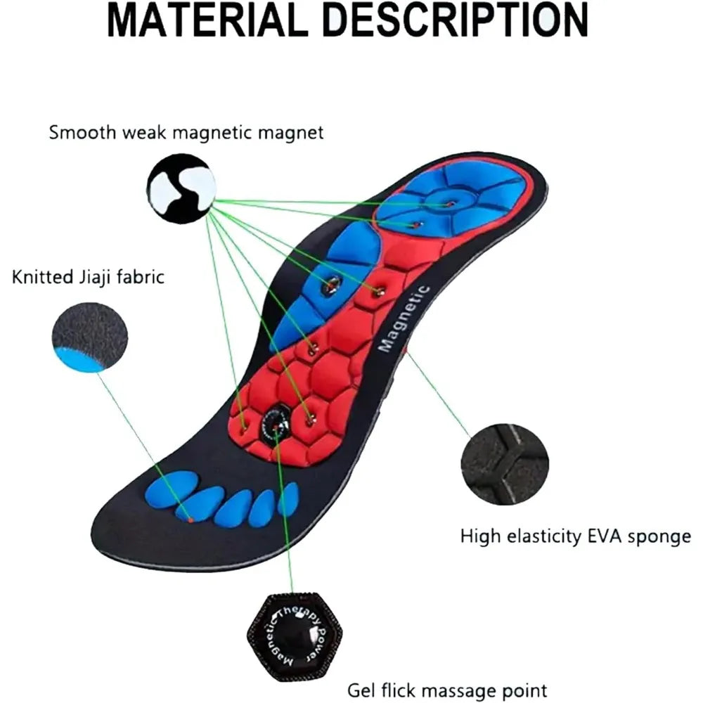 Magnetic Insoles - VitalSteps-S-Nora Luxe