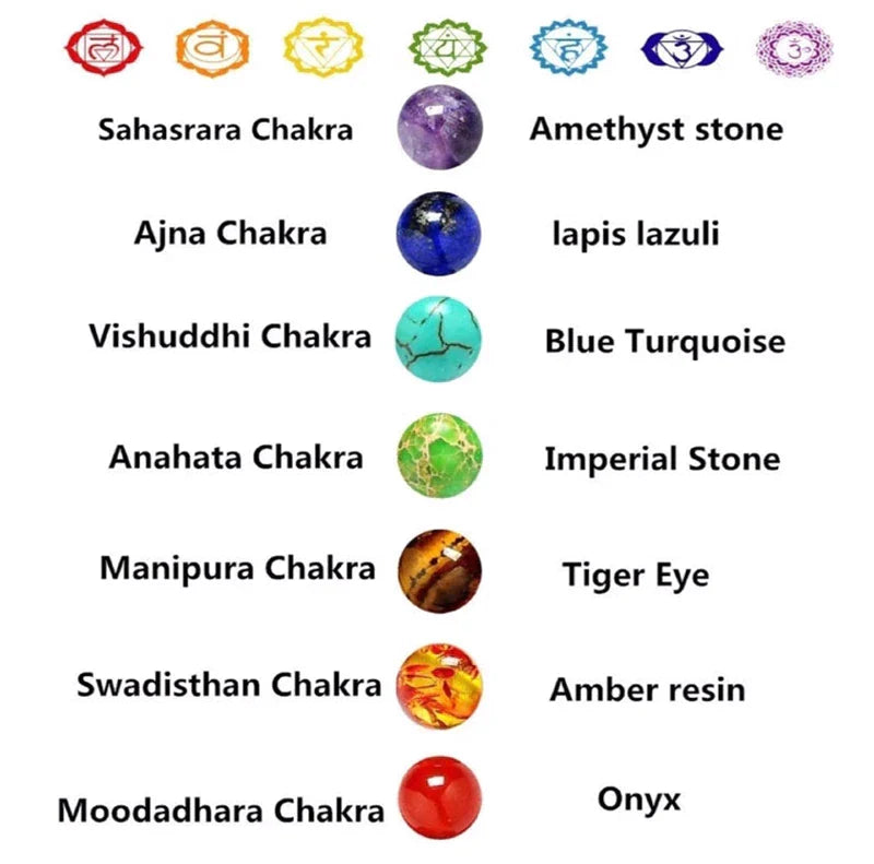 Natural Crystal Healing Chakra Bracelet-Nora Luxe