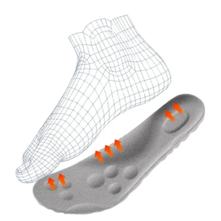Orthopaedic 4D Insoles - FlexiFit-3 pairs-5 – 6-Nora Luxe