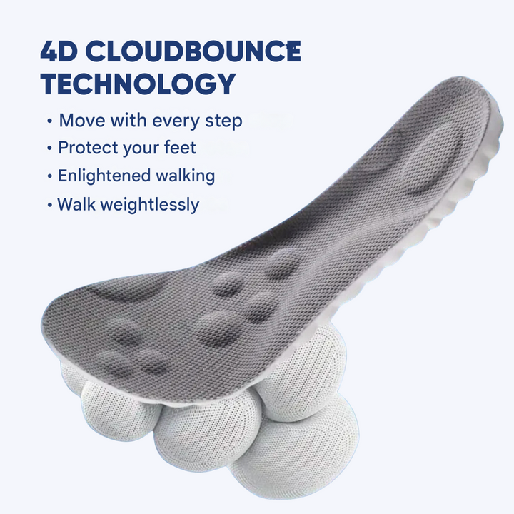 Orthopaedic Insoles - SoleRelief-Orange-4-5-Nora Luxe