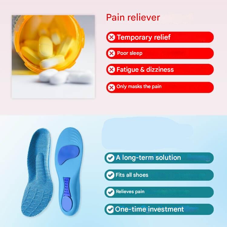 Orthopaedic Insoles – StepRelief-4-5.5-Nora Luxe