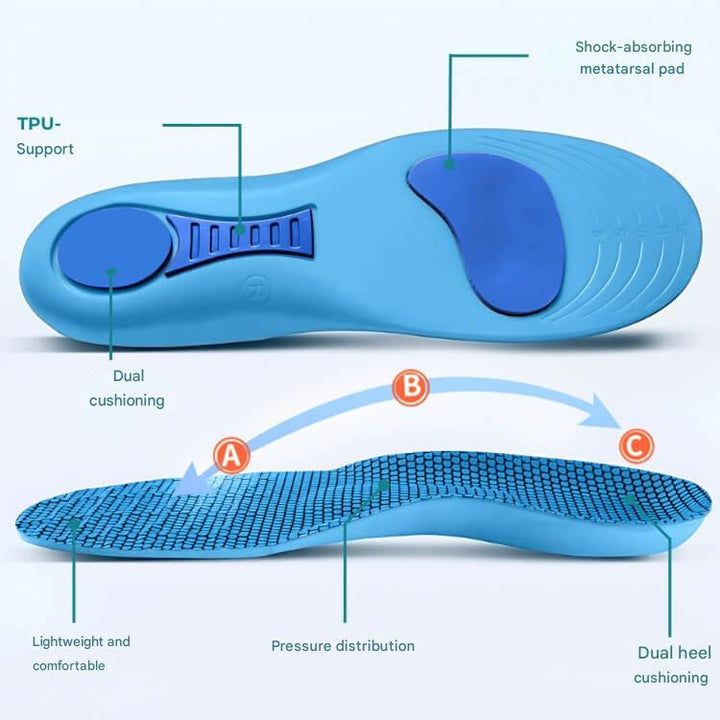 Orthopaedic Insoles – StepRelief-4-5.5-Nora Luxe