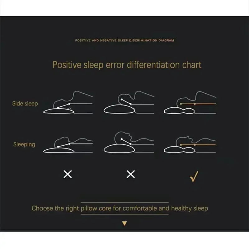 Orthopaedic Pillow - RelaxForm-10cm = 3.94 inches-Nora Luxe