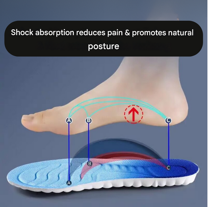 Orthopedic Insoles - CloudFlex-Gray-3.0-4.0-Nora Luxe